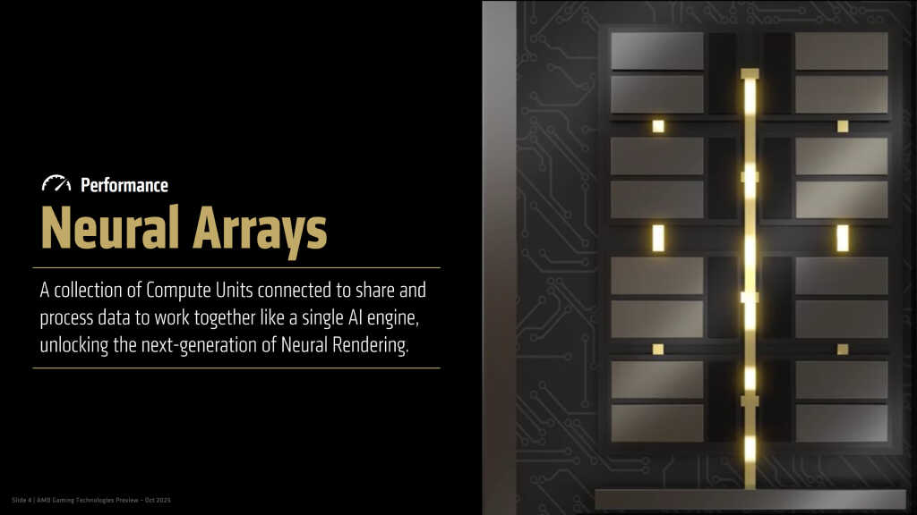 AMD RDNA nouvelle génération : Radiance Cores, Neural Arrays et compression pour l’IA gaming 5 Illustration de l'article : AMD RDNA nouvelle génération : Radiance Cores, Neural Arrays et compre (vue 3)