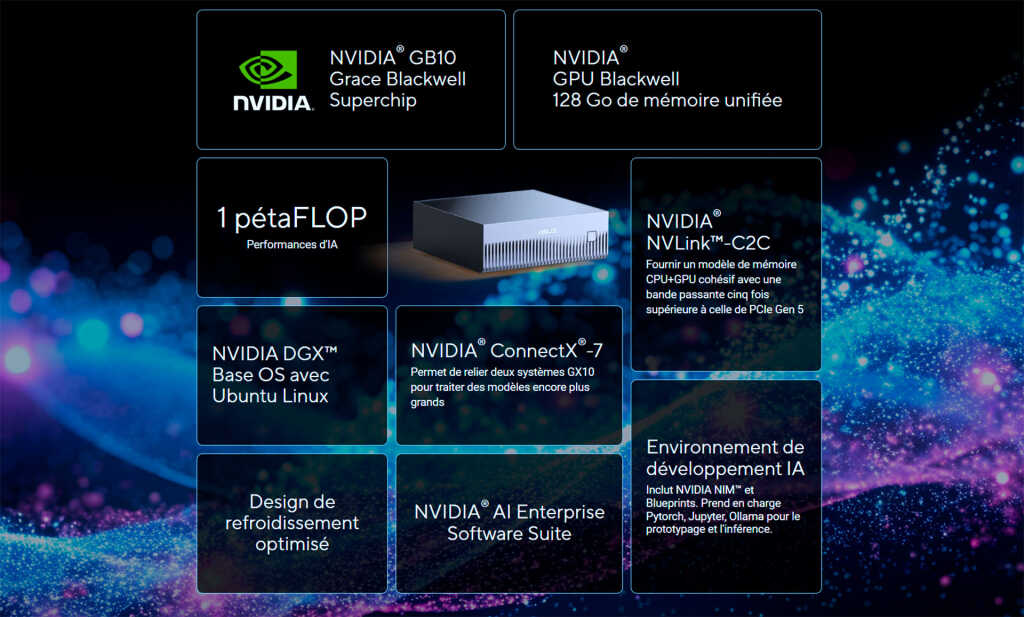 ASUS Ascent GX10 : mini supercalculateur personnel AI dispo le 15 octobre 2025 4 asus ascent gx10 specs