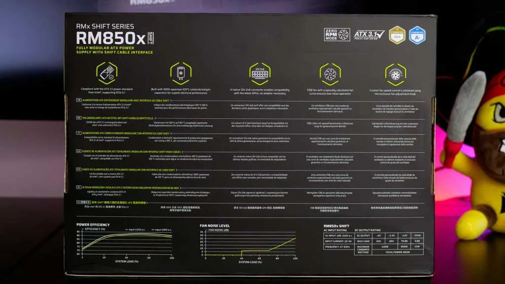 corsair rm850x shift 2025 box verso