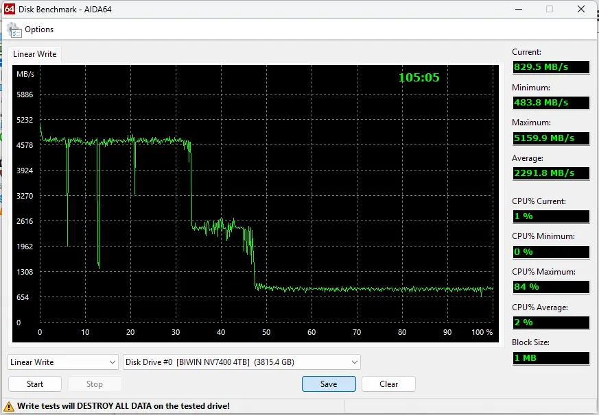 diskbench aida64 nv7400 4tb