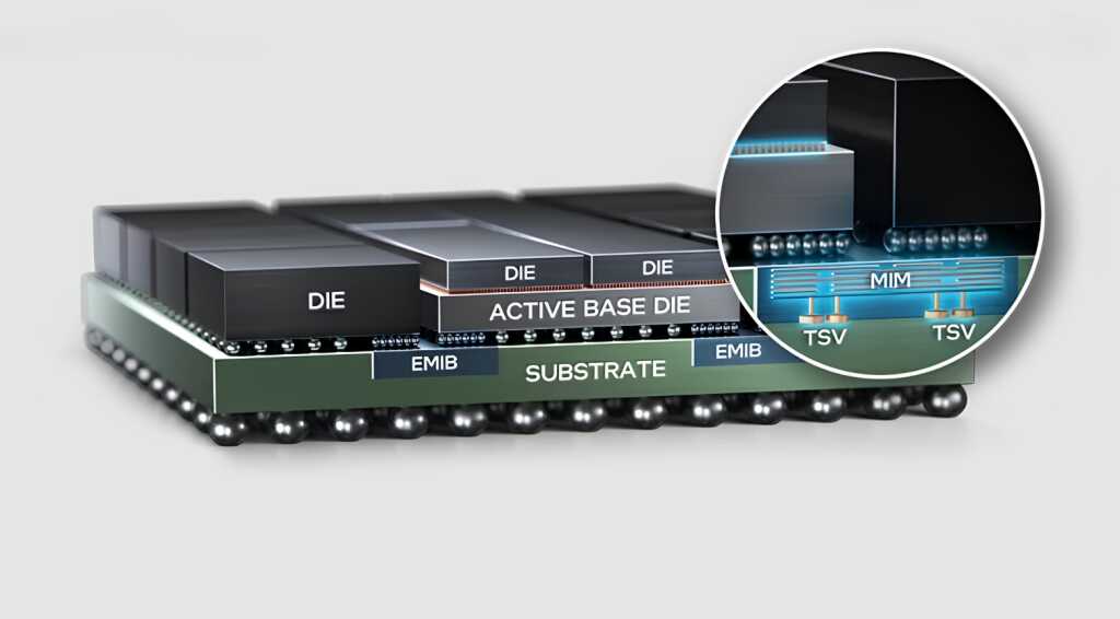 Encapsulation avancée Intel : l’atout américain pour sécuriser la chaîne des puces 20 encapsulation avabcée intel 18a 14a emib