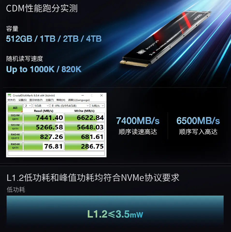 mSSD Longsys en packaging intégré : PCIe 4.0 x4, 7,4 Go/s et format modulable 3 mSSD Longsys intégré PCIe 4.0 x4, 7,4 Go/s, format modulable; carte mère et dissipateur NVMe en gros plan