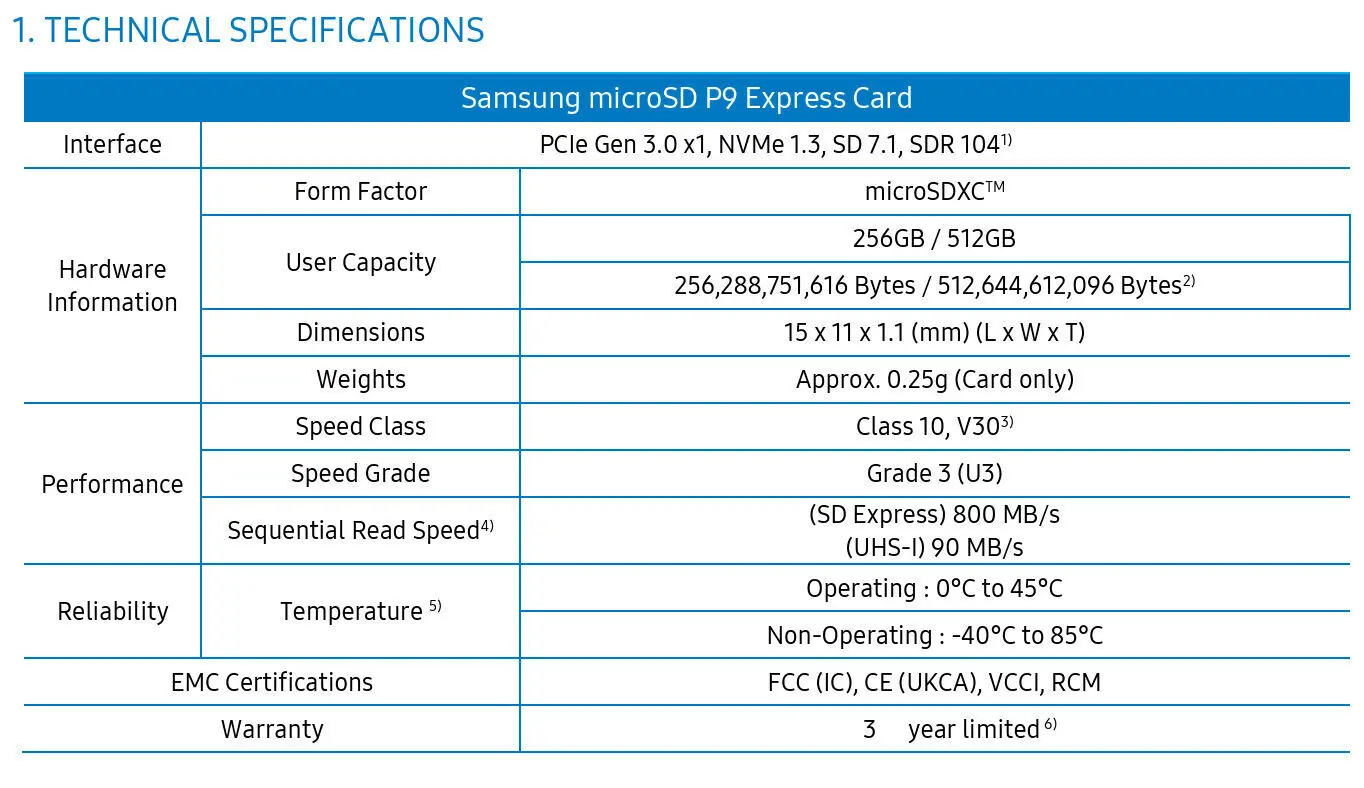 microSD Express Samsung P9 Express : jusqu’à 800 Mo/s et prête pour la Switch 2 4 Carte microSD Express Samsung P9 Express, vitesse jusqu’à 800 Mo/s, compatible Switch 2, stockage haute performance