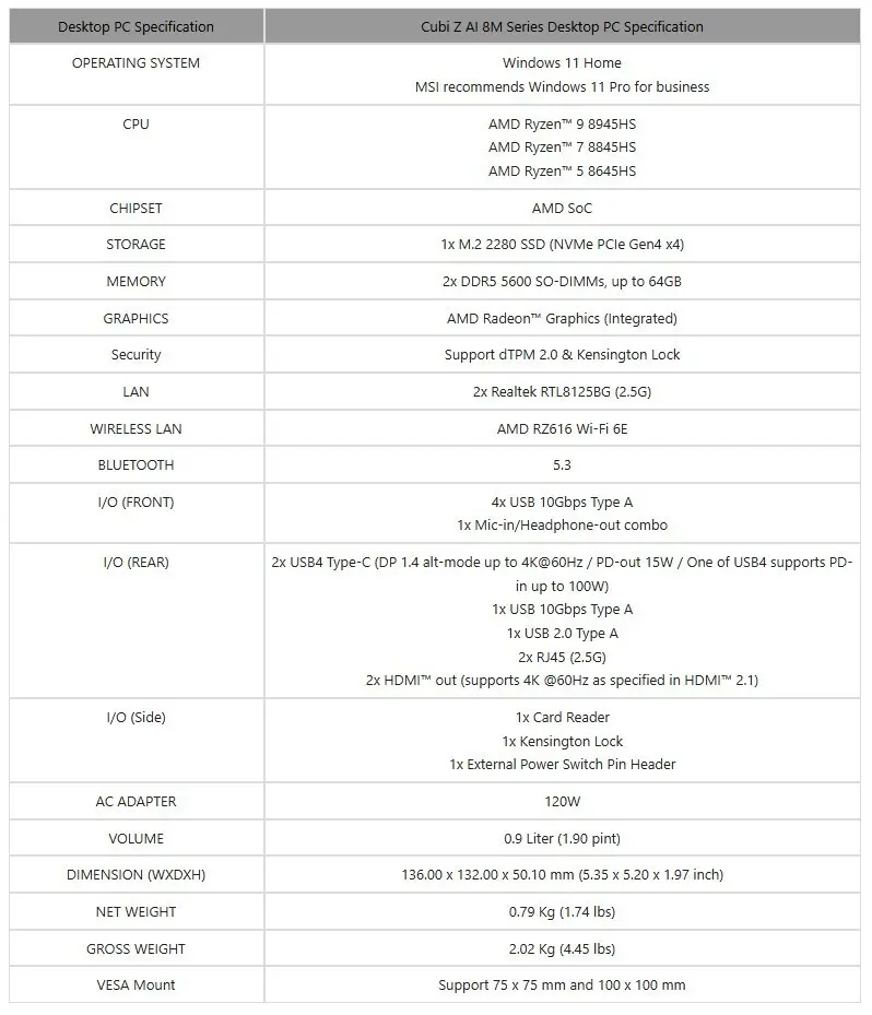 MSI Cubi Z AI 8M mini PC, Ryzen 8000, USB4, double LAN 2.5G, design compact noir, ventilation frontale
