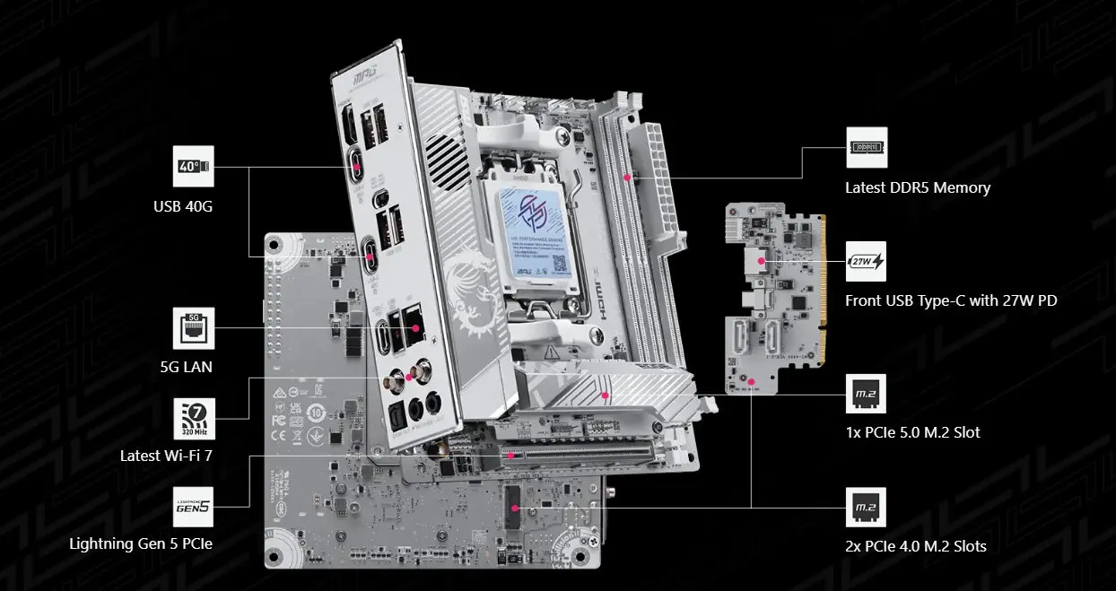 Carte mère mini-ITX MSI MPG X870I EDGE TI EVO pour AM5, avec slots DDR5, VRM compact et connectique visible, compatible DDR5-