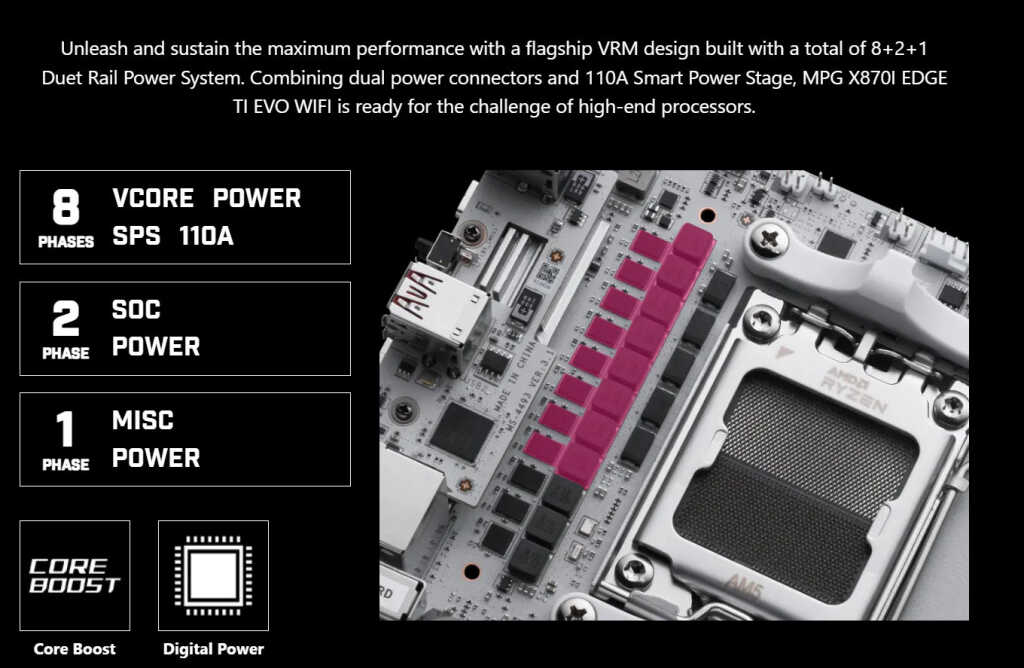 Carte mère MSI MPG X870I EDGE TI EVO Mini-ITX pour socket AM5, présentant ses slots DDR5, VRM compacts et connectique dense.