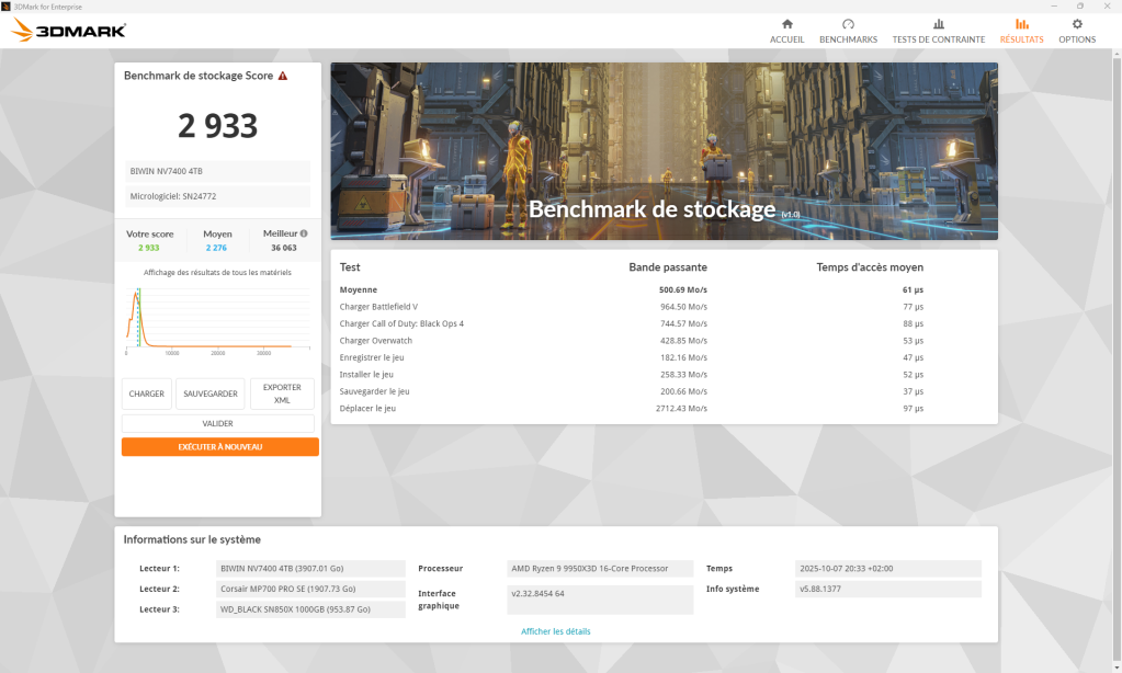 nv7400 4tb 3dmark