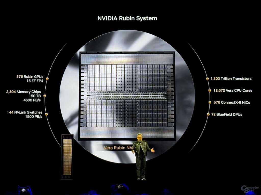 NVIDIA Rubin Ultra : nouveau refroidissement direct-to-chip 2 nvidia rubin ultra 01