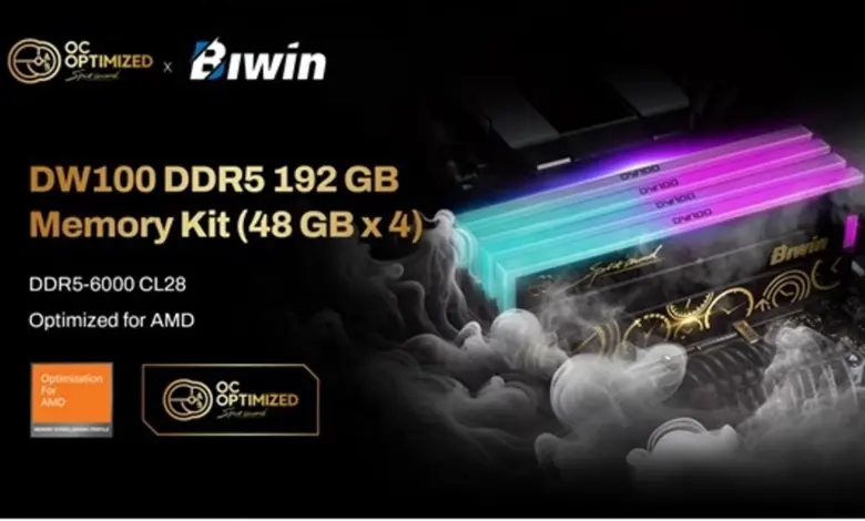 Biwin DW100 DDR5 192 Go : kit 4x48 Go DDR5-6000 CL28 pensé pour l’IA 1 Biwin DW100 DDR5 192 Go (4x48 Go) DDR5-6000 CL28, kit mémoire haute performance optimisé IA pour PC