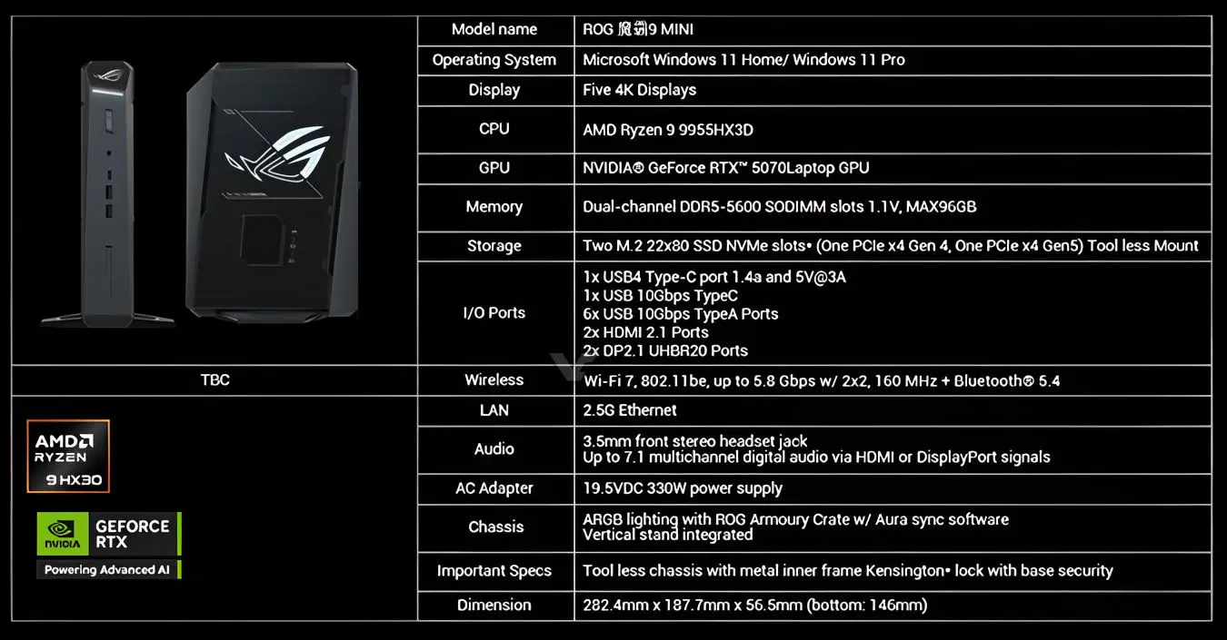 ROG NUC 9 Mini : Ryzen 9 9955HX3D et RTX 5070, plus de stockage mais GPU en retrait 3 Illustration de l'article : ROG NUC 9 Mini : Ryzen 9 9955HX3D et RTX 5070, plus de stockage mais G (detail produit)