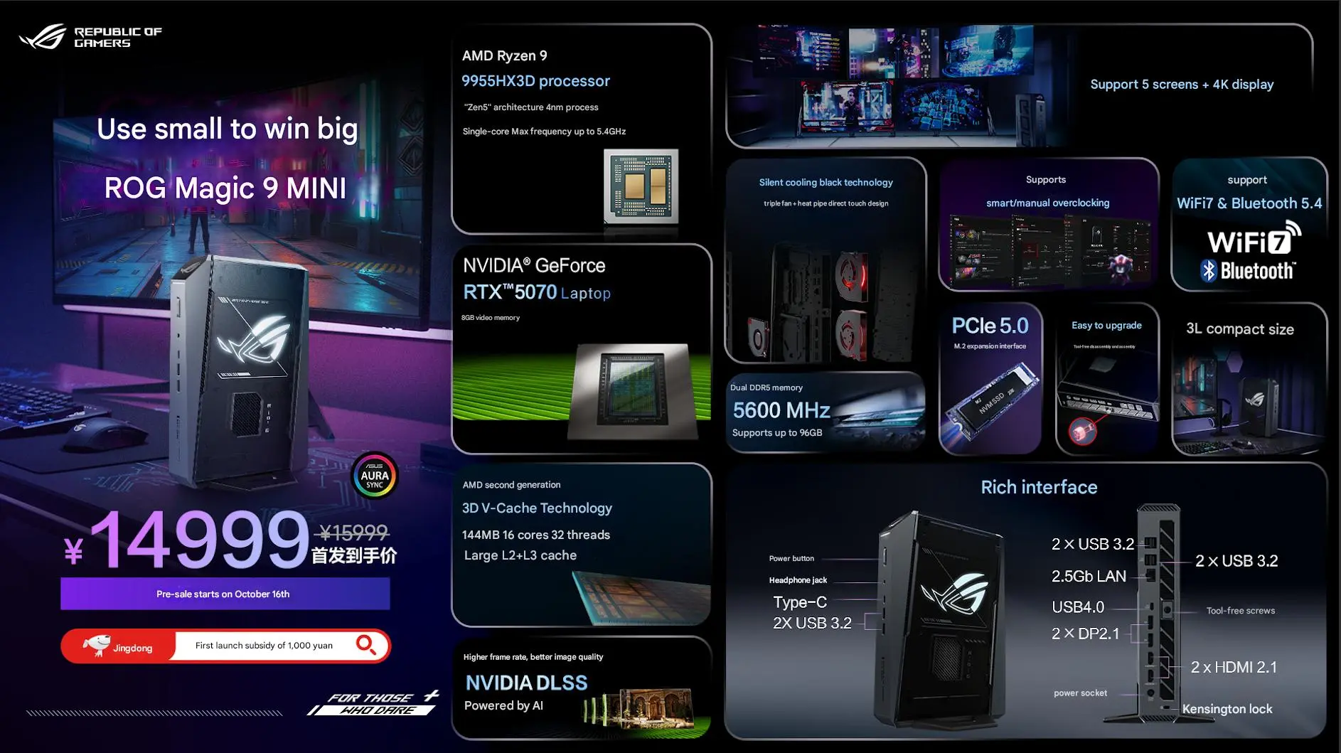 ROG NUC 9 Mini : Ryzen 9 9955HX3D et RTX 5070, plus de stockage mais GPU en retrait 2 Illustration de l'article : ROG NUC 9 Mini : Ryzen 9 9955HX3D et RTX 5070, plus de stockage mais G (vue principale)
