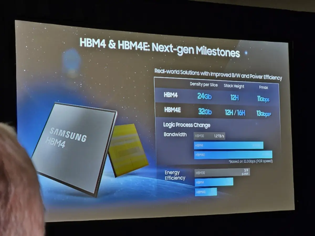 Samsung HBM4e vise 13 Gbps/pin et 3,25 To/s, production attendue fin 2025 2 Illustration de l'article : Samsung HBM4e vise 13 Gbps/pin et 3,25 To/s, production attendue fin (detail produit)