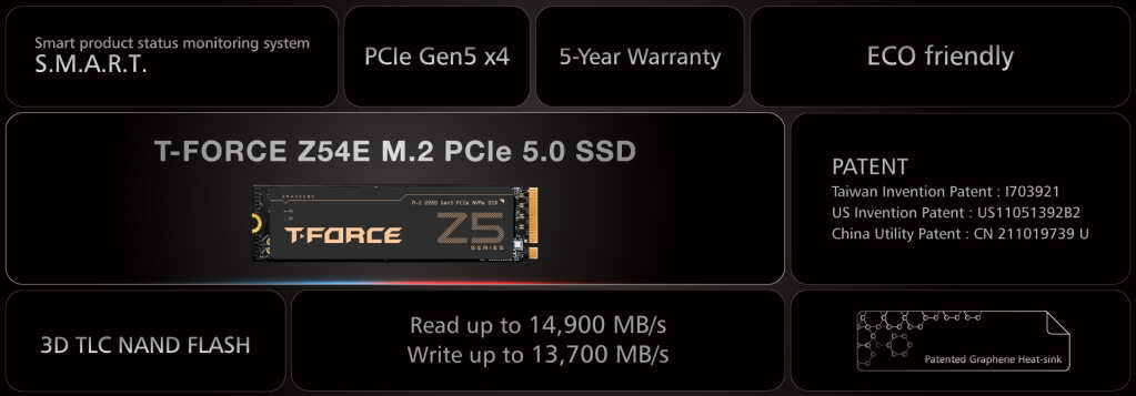 Gros plan du SSD NVMe T-Force Z54E de TeamGroup sur port M.2, PCIe 5.0, annoncé à 14 900 Mo/s en lecture, image 2 sur 5.