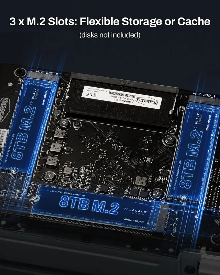 TerraMaster F4-425 Plus et F2-425 Plus : NAS hybrides Intel N150, double 5 GbE et M.2 4 TerraMaster F4-425 Plus et F2-425 Plus : NAS hybrides Intel N150, double 5 GbE, slots M.2 NVMe, boîtiers 4 et 2 baies