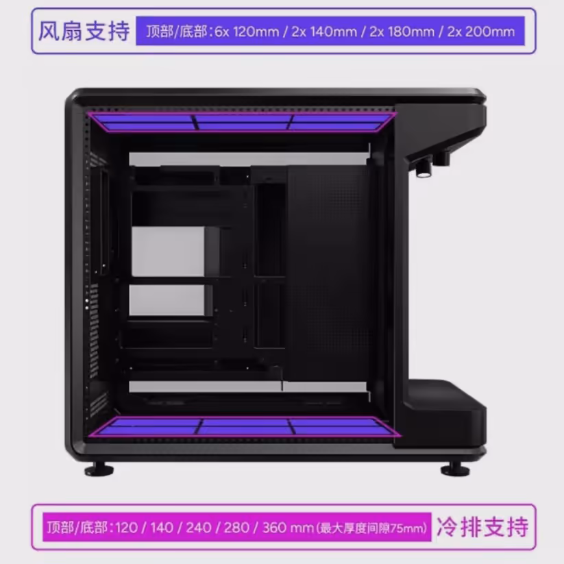 Cooler Master MF360 refroidissement