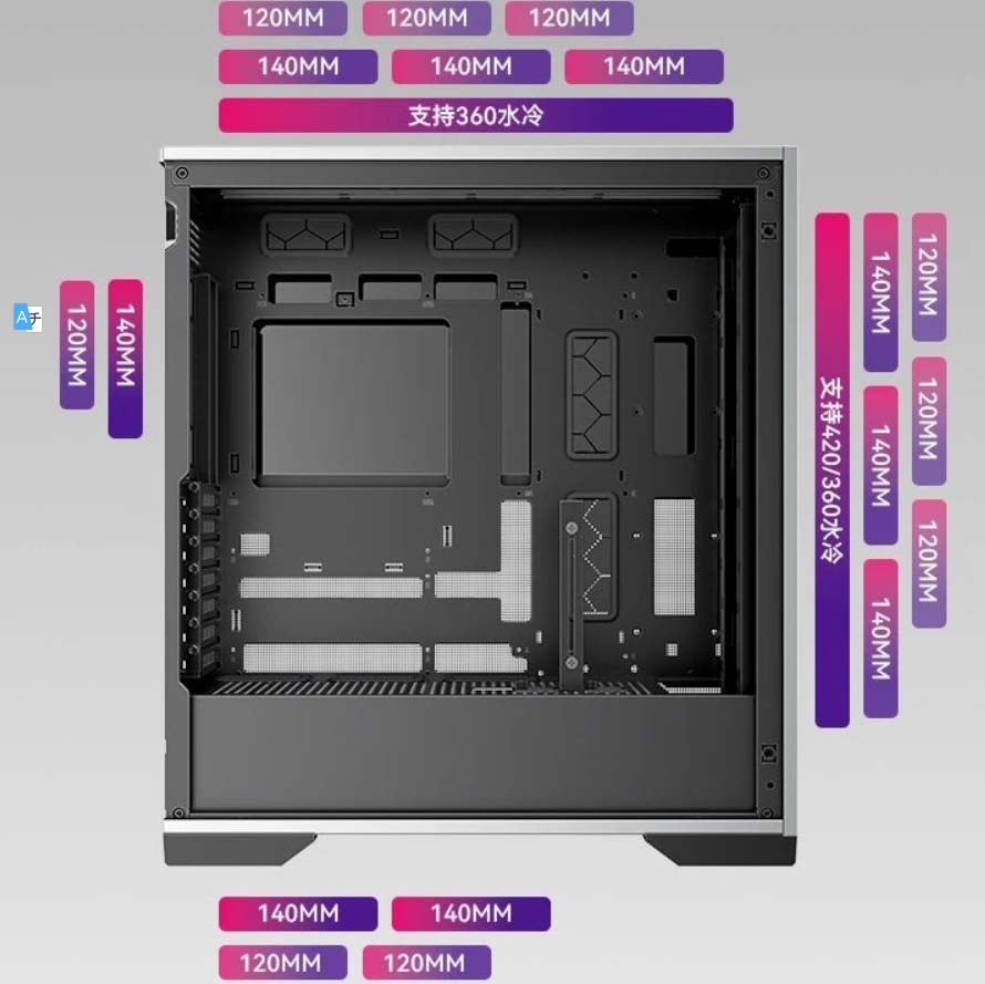 INFINITY IF8 démontage compatibilité refroidissement