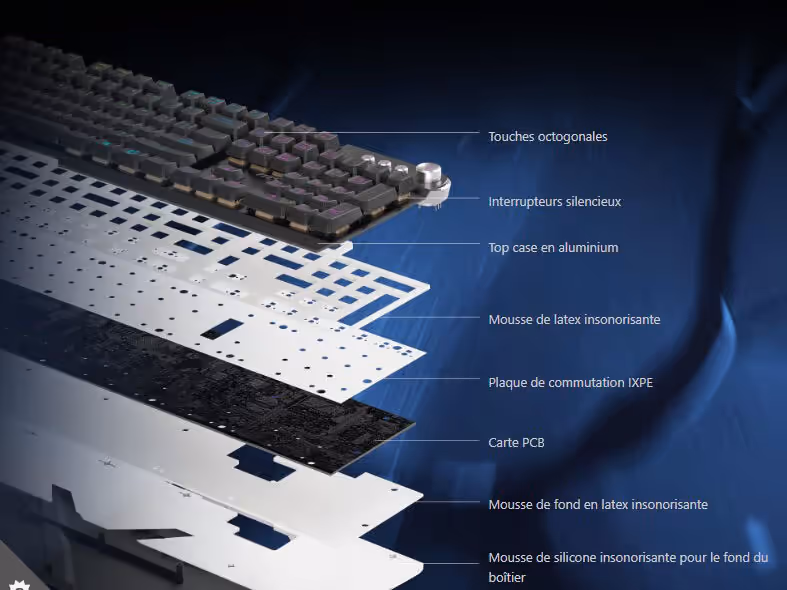 MSI STRIKE 600 couches internes