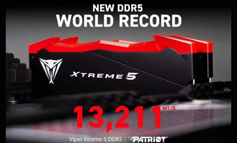 La Patriot Viper Xtreme 5 DDR5 fracasse le record du monde : première à atteindre 13 211 MT/s 1 Patriot Viper Xtreme 5 record Couv