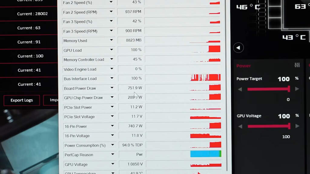RTX5090 MATRIX MOD 750W der8auer