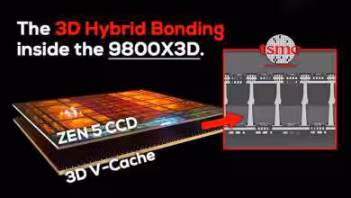 Ryzen X3D hybrid bonding : Adeia attaque AMD pour usage non autorisé des brevets 15 Ryzen X3D hybrid bonding hero