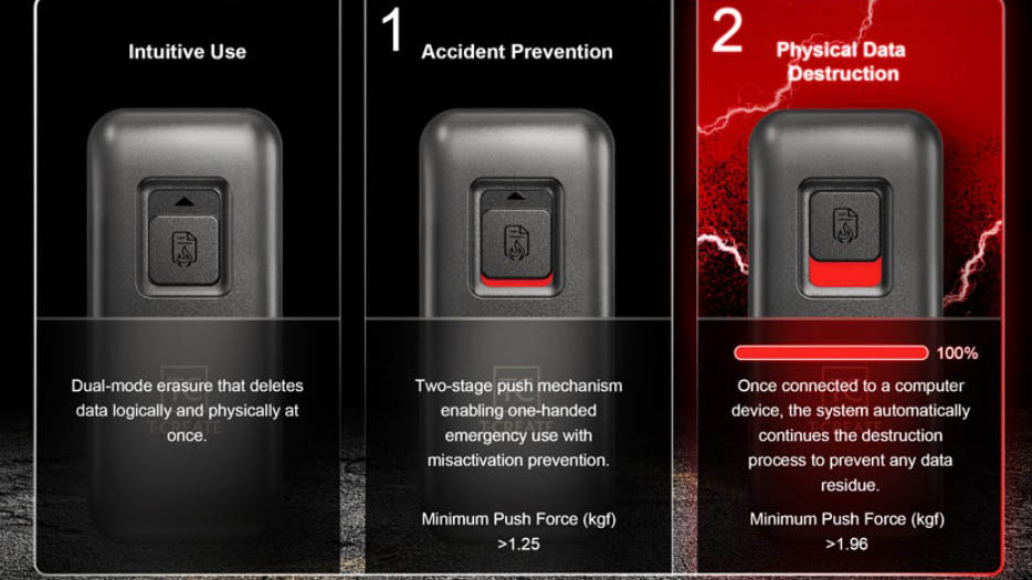 Teamgroup SSD externe P35S erase data