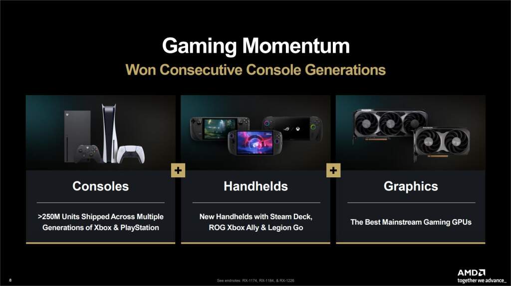 amd FAD 2025 Jack+Huynh graphiques 01