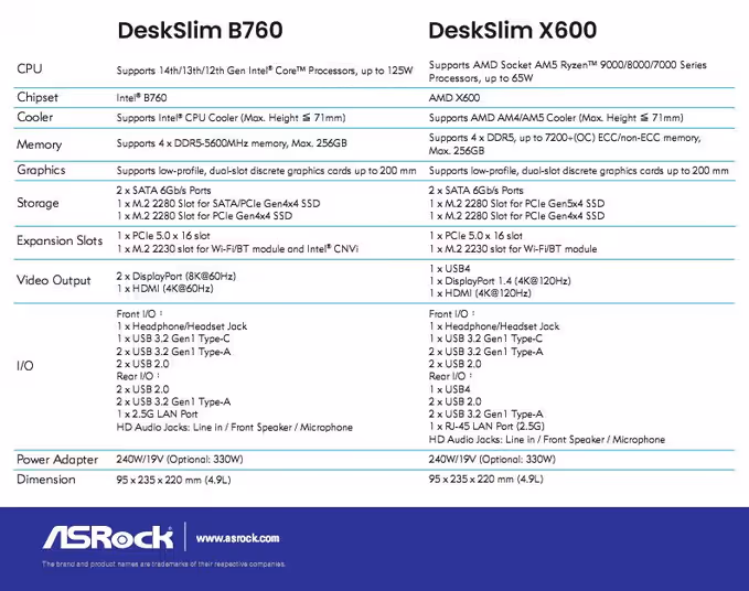 asrock deskslim mini pc sous 5 l en intel b760 et amd x600 g 2