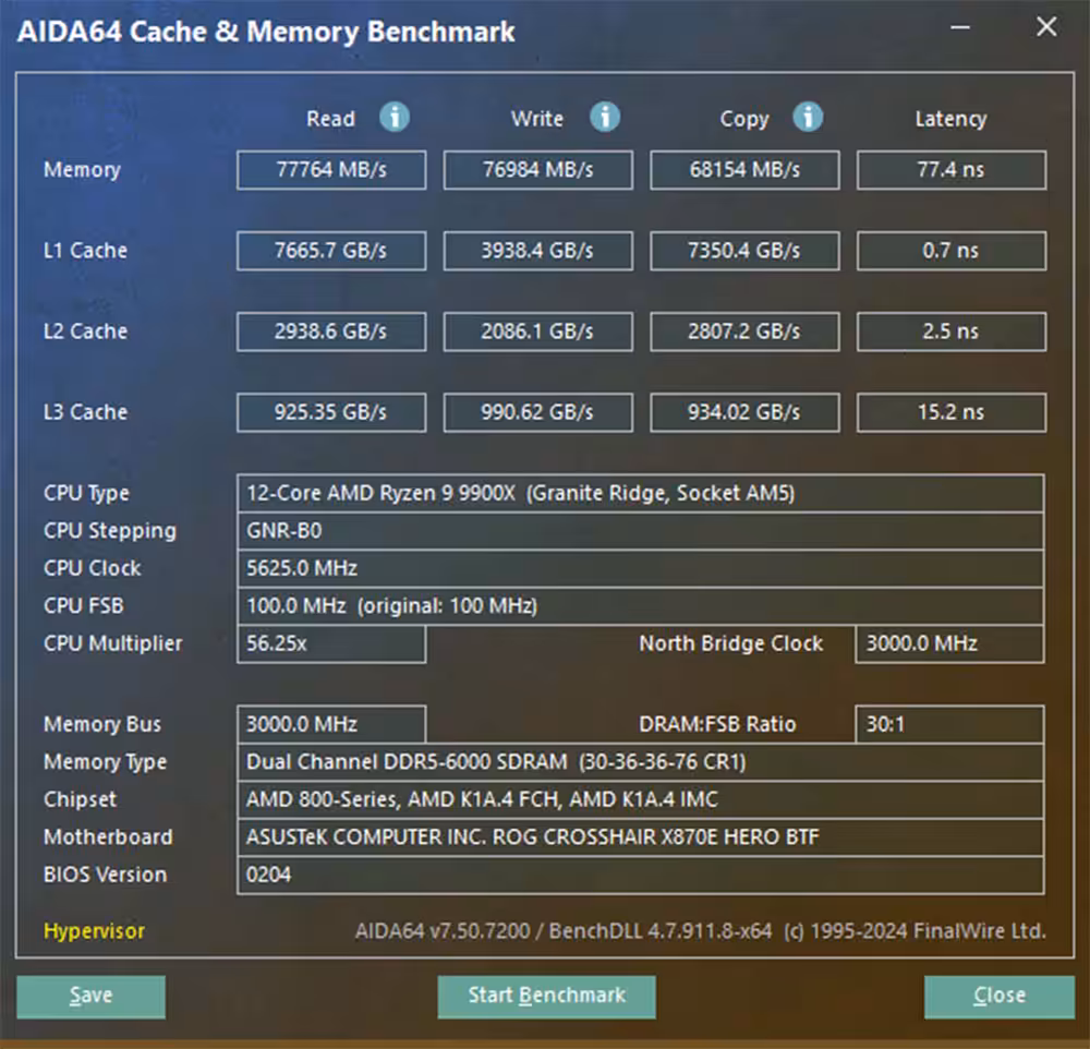 crosshair x870e hero btf 6000 expo 1