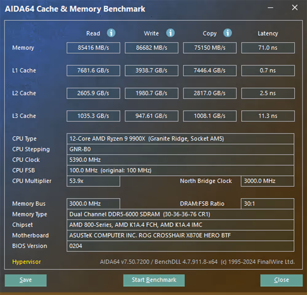 crosshair x870e hero btf 6000 expo tweaked