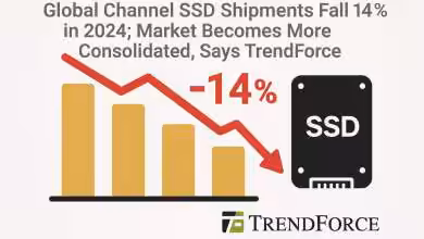 Marché des SSD canal en recul de 14 % en 2024 : consolidation et top 10 remanié 16 marchés ssd baisse