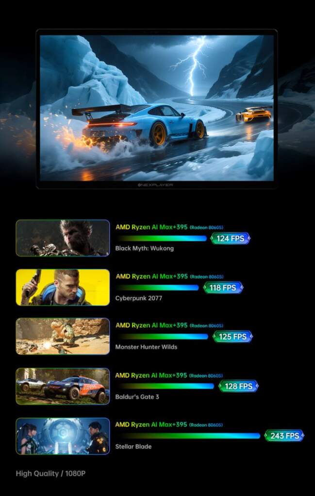 onexplayer super x ultimate 2in1 gaming laptop perfs