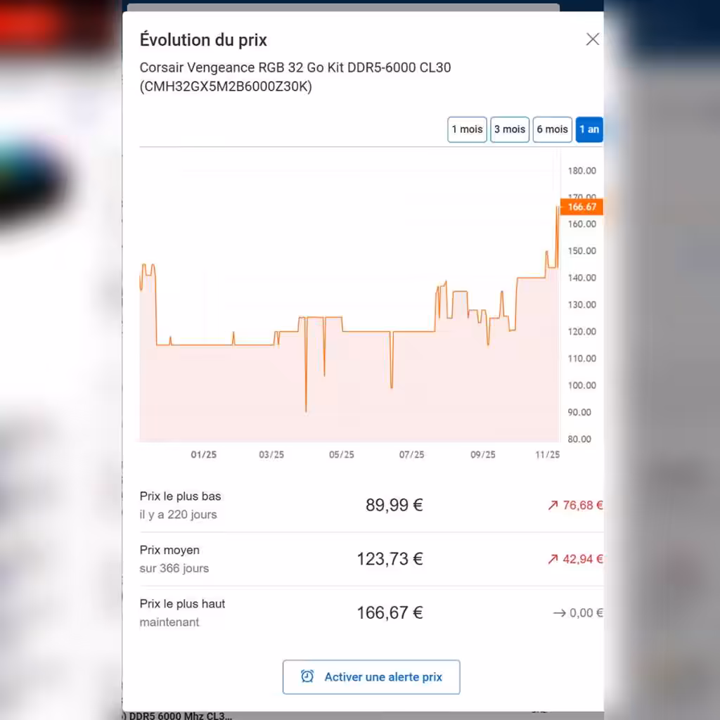 prix ram pc hausse