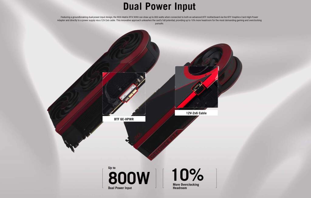 ASUS ROG Matrix Platinum RTX 5090 à 4 399 € en France : édition limitée à 1 000 unités 30 rog matrix rtx5090 p32g 30th double 12V 2x6