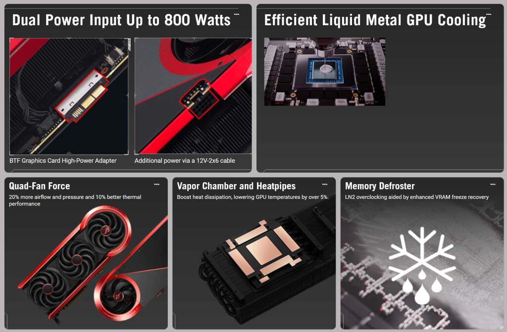 ASUS ROG Matrix Platinum RTX 5090 à 4 399 € en France : édition limitée à 1 000 unités 29 rog matrix rtx5090 p32g 30th specs