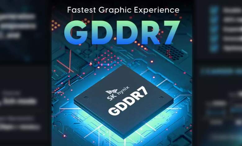sk hynix gddr7 48 gb s
