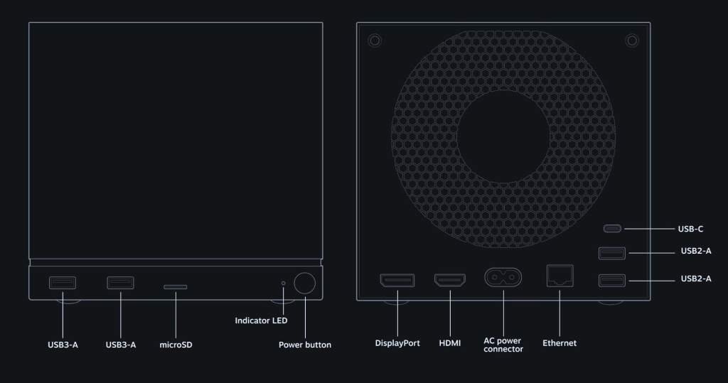 Valve ressuscite la Steam Machine, une console de salon 6× plus puissante que le Steam Deck 6 steam machine steamos 2026 connectique riche