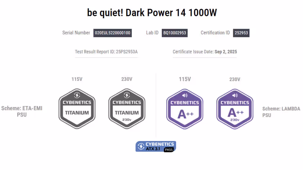 test bequiet dark power 14 1000w cybenetics certifs