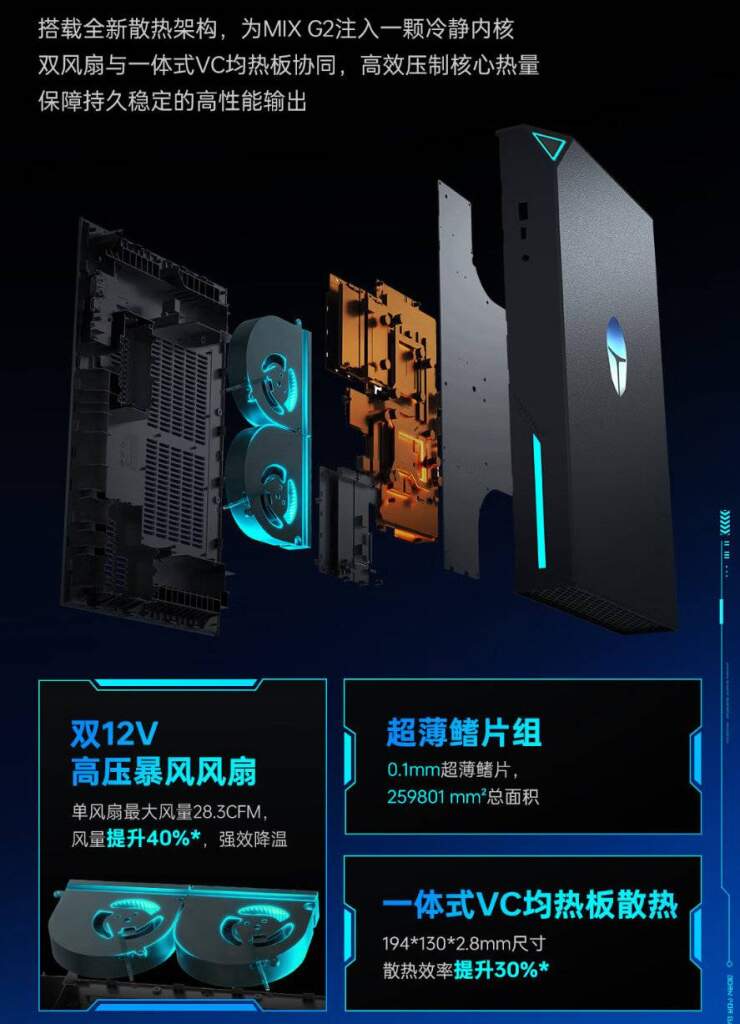 Thunderobot MIX G2 : mini-PC gaming avec Core Ultra 9 275HX et RTX 5090 Laptop 3 Vue de profil du Thunderobot MIX G2, mini-PC gaming avec Core Ultra 9 275HX et RTX 5090 Laptop, présenté comme la 4e image de