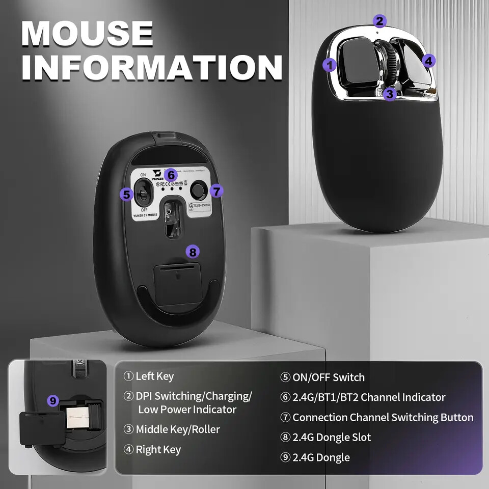 Yunzii C1 souris sans fil silicone douce triconnectée Bluetooth 5.0 RF USB-C capteur optique ergonomique