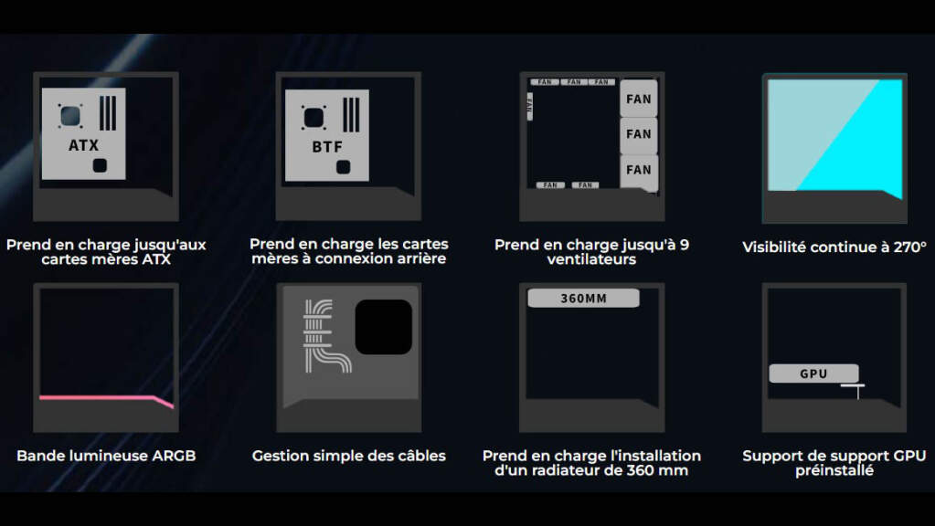 Lian Li Vector V100 caractéristiques