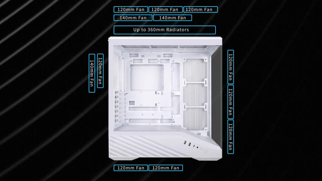 Lian Li Vector V100 compatibilité refroidissement
