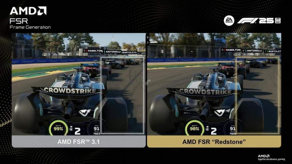 Illustration AMD FSR Redstone montrant upscaling ML, Frame Generation et Ray Regeneration activés sur une carte Radeon RX 900