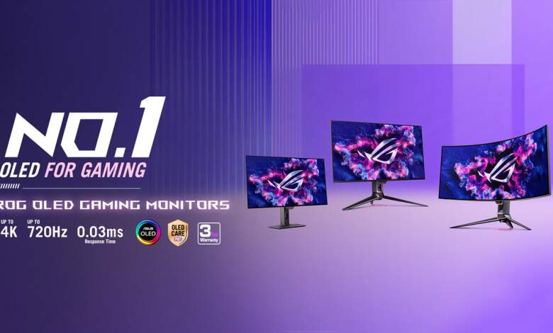 Part de marché moniteurs OLED ASUS en tête à 21,9 % selon TrendForce 1 Vue d’un moniteur ASUS ROG OLED allumé sur fond sombre, représentant la gamme de moniteurs ASUS leader avec 21,9 % de part de