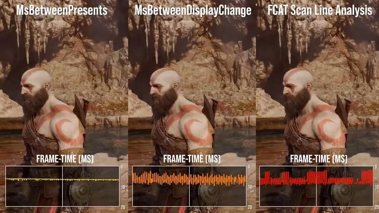 FSR 4 Redstone : problème de frame pacing, Digital Foundry pointe l’absence de flip metering 4 Capture comparative FSR 4 Redstone montrant micro-saccades et absence de flip metering, diagramme frame pacing GPU/CPU