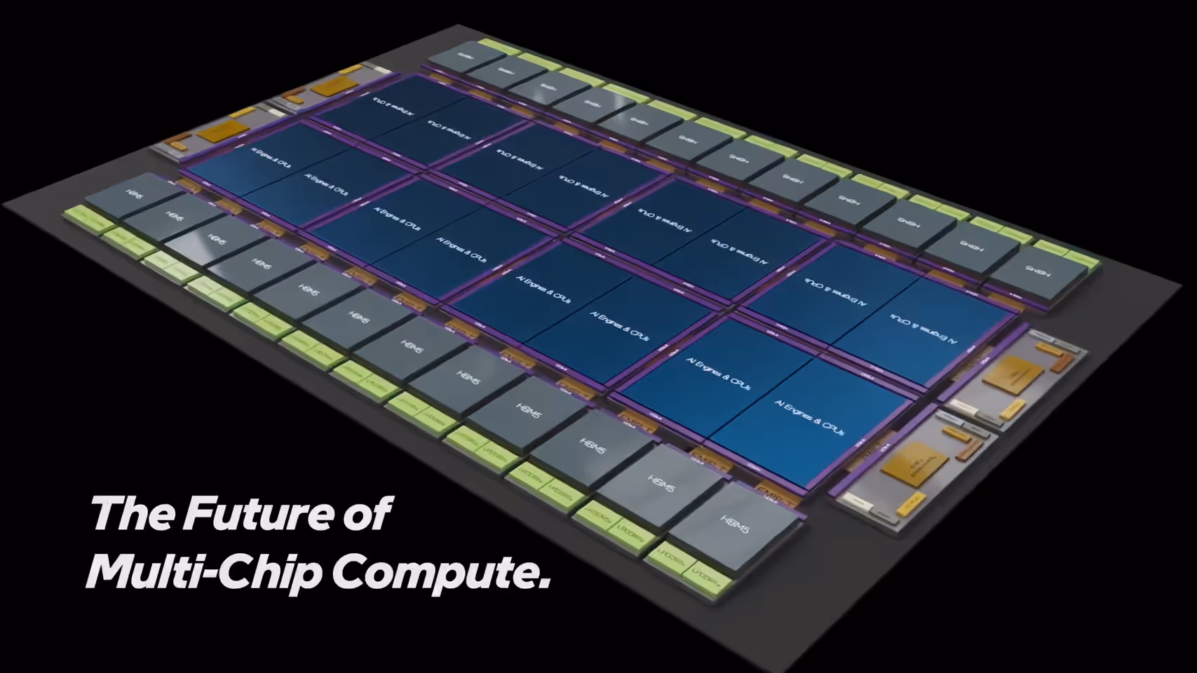 Schéma Intel Foveros 3D et EMIB-T montrant 16 dies et 24 HBM5 dans un seul package, interconnexion die-to-die, empilement 3D, architecture chiplet