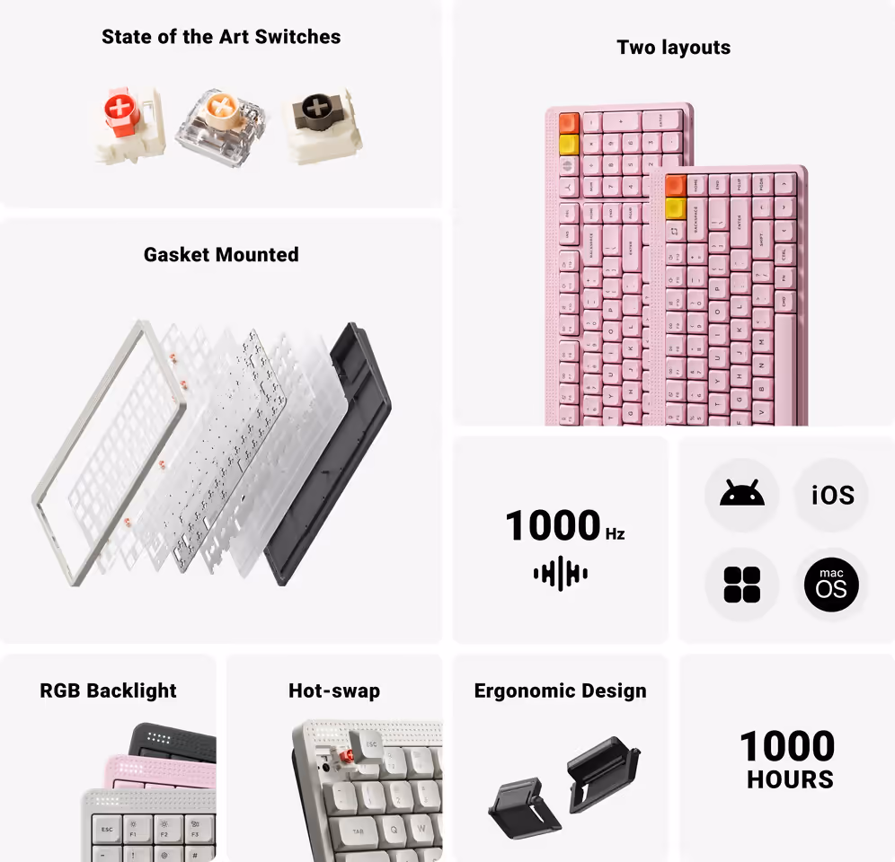 Clavier mécanique NuPhy Node 100 rétro 1800, low-profile et full-height, touches mécaniques, boîtier compact, connectivité USB-C