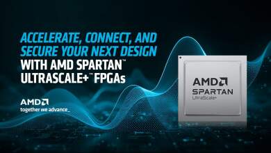 Photo des FPGA AMD Spartan UltraScale+ SU45P SU60P avec PCIe 4.0 et transceivers 16,3G pour applications industrielles