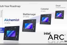 Intel Arc Xe4 Druid GPU data center afficheur accélérateur graphique PCIe cœurs Xe architecture