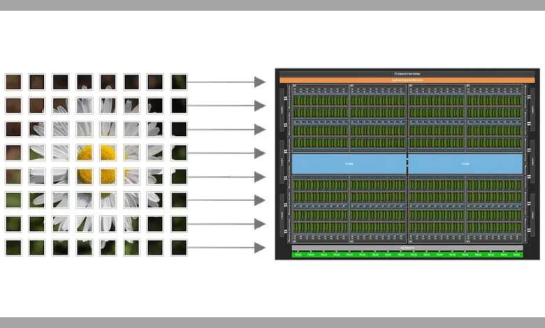 Logo CUDA 13.1 et illustration GPU avec tuiles, programmation par tuiles, modèle CUDA Tile, performance GPU, SIMT
