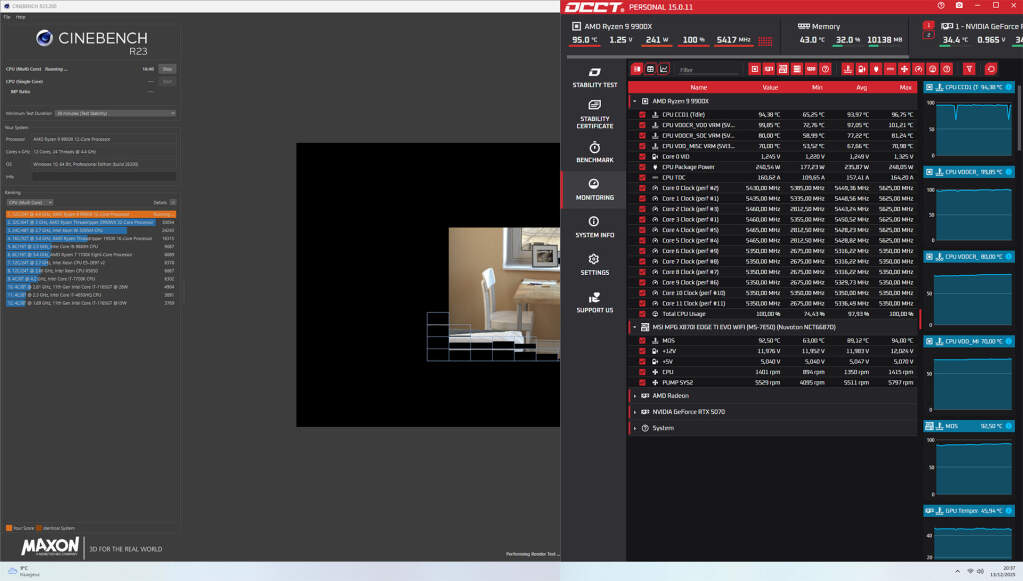 Test MSI MPG X870I Edge Ti EVO WiFi : la carte mère X870 Mini-ITX ultime ? 129 test msi mpg x870 i edge ti evo wifi vrms pbo